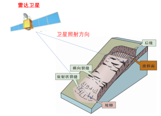 科力達(dá)集聚科技之力，助礦山安全生產(chǎn)檢查與安全監(jiān)測(cè)